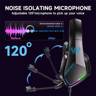 �羳 KOTION EACH G5000�^��ʽ���C늸��Α������X �ֱ�PS5/PS4