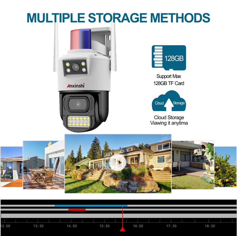 Smart Home Netzwerkkamera Wifi/4G Wireless Wasserdicht Nachtsicht CCTV Sicherheitskamera V380