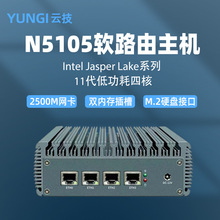 논�N5105ܛ·��2.5Gǧ���ľW�ڐۿ����㹤����XС���C�������C