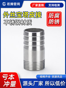 316L304���P䓈A�ܽz��Ƥ�ܽ��^�����^��z���ݼyƤ��ˮ��46��1��