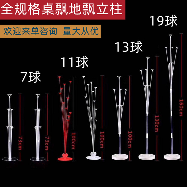 table balloon