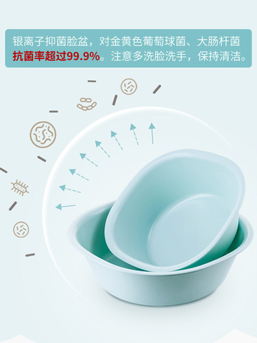 Washbasin for postpartum women admitted to hospital, pregnant women in confinement, plastic small basin for washing private buttocks, washbasin, women's washbasin