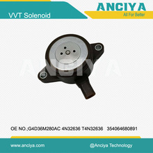 G4D36M280AC T4N32636 4N32636�������ɱ䷧��ʱ��ŷ�����·��