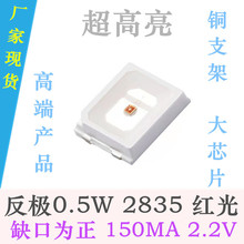 ������0.5W2835�tɫȱ�����OLED���O���NƬ����t���l��ܼt��