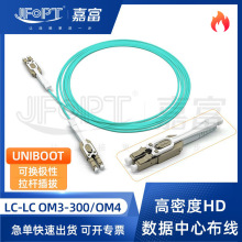 LC�p��OM3/OM4�ι��pоUNIBOOT���w�������ܶ����U��ΘO�ԿɓQ