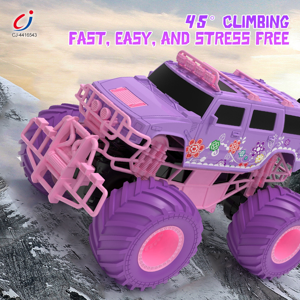 Remote control car