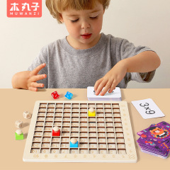 Children's Early Education 99 Multiplication Table, Primary School Students' Brain Teaser 9x9 Multiplication and Division Operation Rhyme Table, Fun Tabletop Game Toy