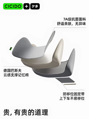 Waist support | Lumbar Support, Tesla Lumbar