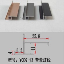 ���往�l�����X�Ͻ����Ƕ��ʽu�͟􎧿��۾������b���ԟ��l