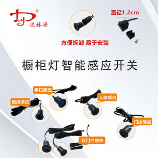 �������������ܸБ��_�P�Б��^12��Ͳ�����|���֒��T�����w�Б�