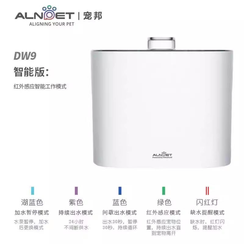 ALNPET Диспенсер для воды для домашних животных Chongbang DW9, интеллектуальный автоматический питьевой фонтанчик с циркулирующей живой водой для кошек