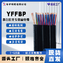 ��̨���⌣�Ç��˾��| YFFBP���������ϩ��ƽ��| ��������ĥ