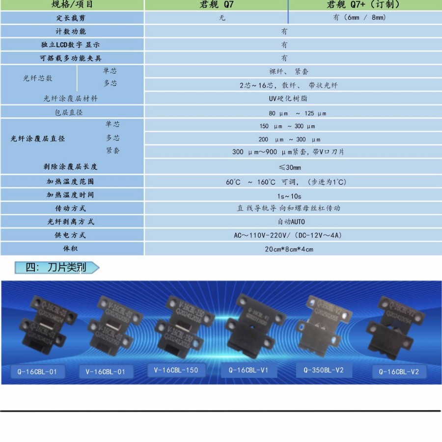 Q7+ �Զ��Ȱ���Intelligent fiber optic hot stripping pliers