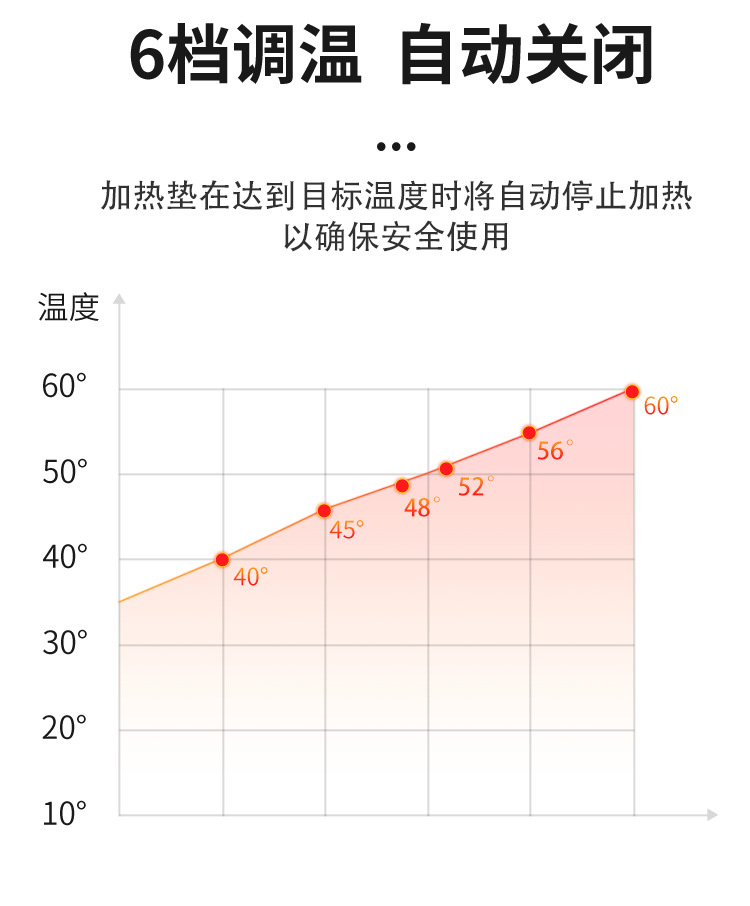 发热垫详情_05.jpg