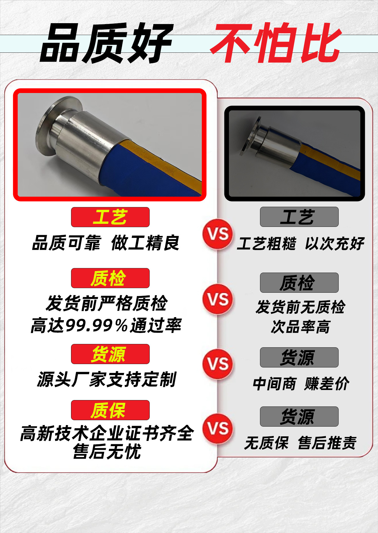 食品级耐溶剂化工软管耐腐蚀耐酸碱upe复合橡胶管钢丝软管耐硫酸-阿里巴巴