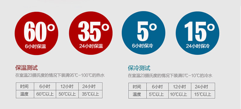 304不锈钢保温杯智能温显商务直身杯测温车载水杯礼品杯子温度杯详情31