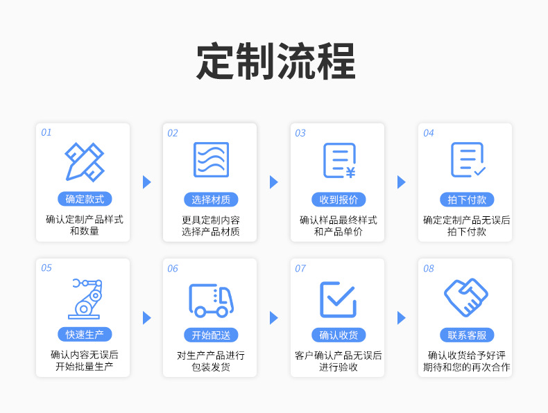 O1CN01oK05oi1PCHXvilz43_!!4002101804-0-cib.jpg?__r__=1742979260148