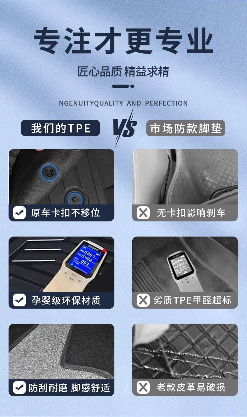 Suitable for Byd Destroyer 05 Floor Mats Tpe Surround 24 Hybrid Version Upper Floor Environmentally Friendly Floor Mats Car Accessories