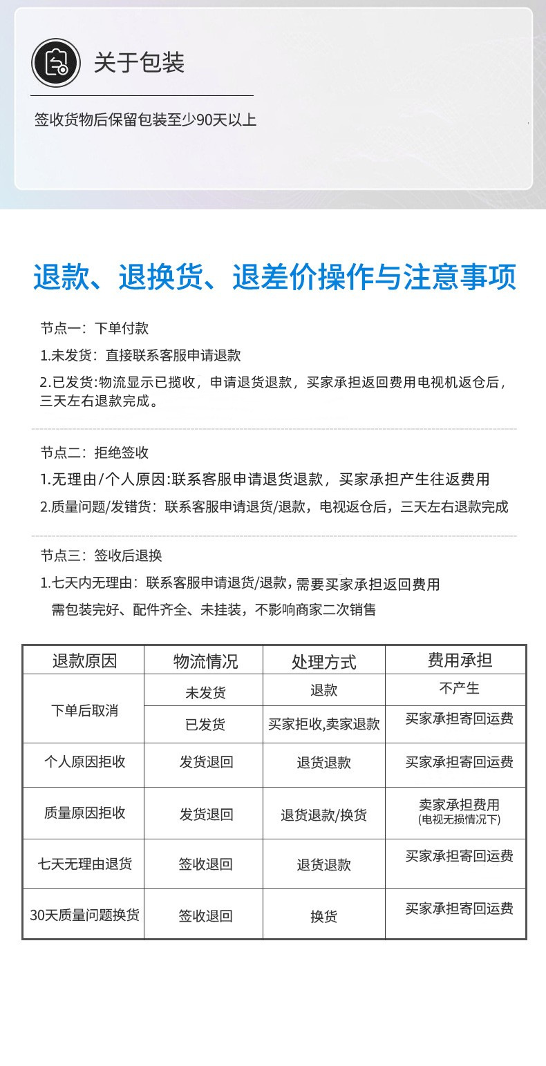 退货运费