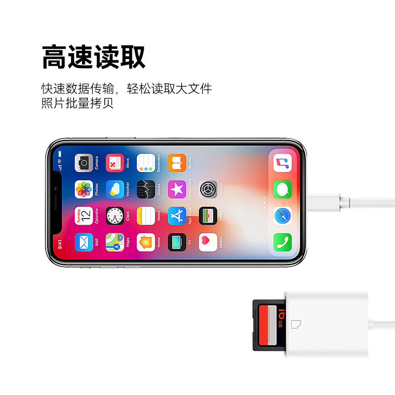 SY-01はアップルtype-cを適用してSDカードリーダーのカメラを変換します。|undefined