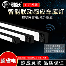 LED�߹�Ч�������״��Ӧͣ��������������������ƽ��������ƶ�