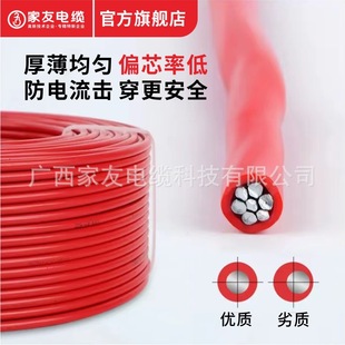 ���ч����Xо��늾���|2.5/4/6/10/16/25/35/50ƽ���S��ֱ������