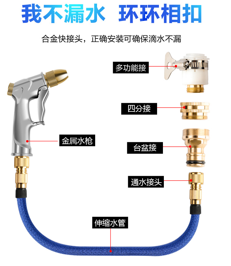 High-pressure car wash water gun, household water gun, retractable hose, car brush, nozzle, flower watering set
