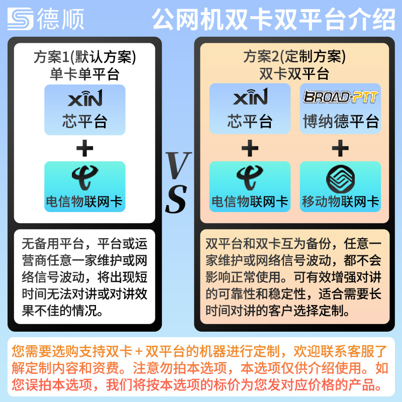 구매 가이드 공용 네트워크 인터콤 듀얼 카드 듀얼 플랫폼