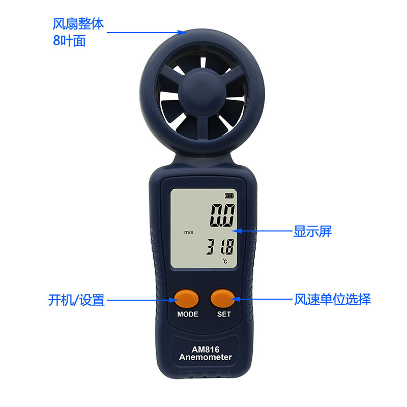 2 AM816产品细节图中文