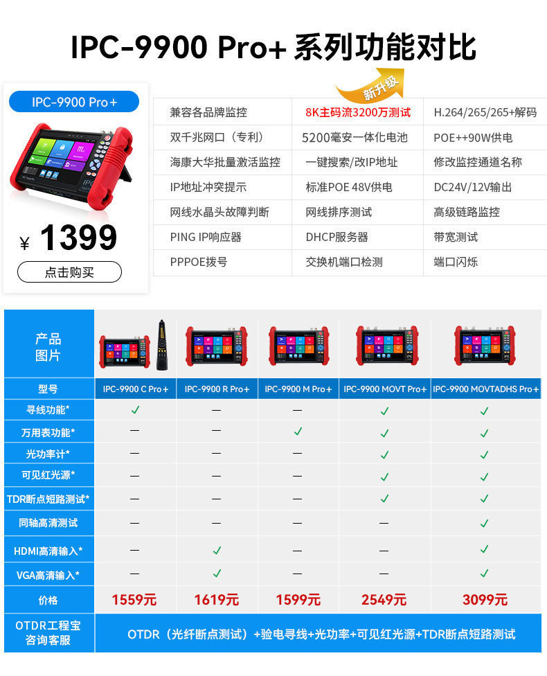 IPC-9900型号对比