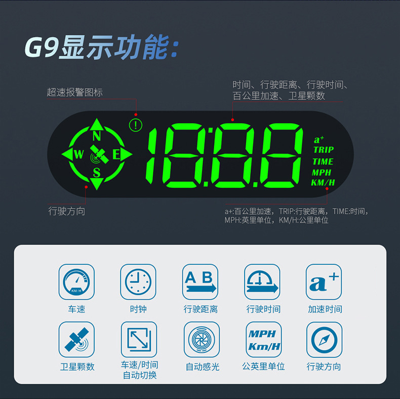 Car Hud Head-Up Display Car Gps Multi-Function Speedometer Compass High-Definition Head-Up Display G9