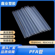 �댧�wPFA�� �߼�PFA�� ���aPFA͸����  �͸ߜ� �͸��g��