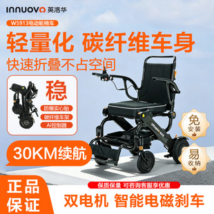 Ӣ���A늄�݆��W5913A�p��̼�w�S���ۯB�������γ��К����˴���܇