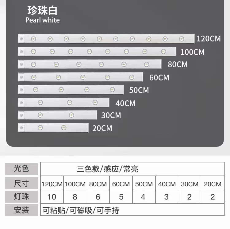 智能led人体感应灯超薄猫眼山丘灯条充电式自粘衣柜酒柜橱柜灯带|undefined