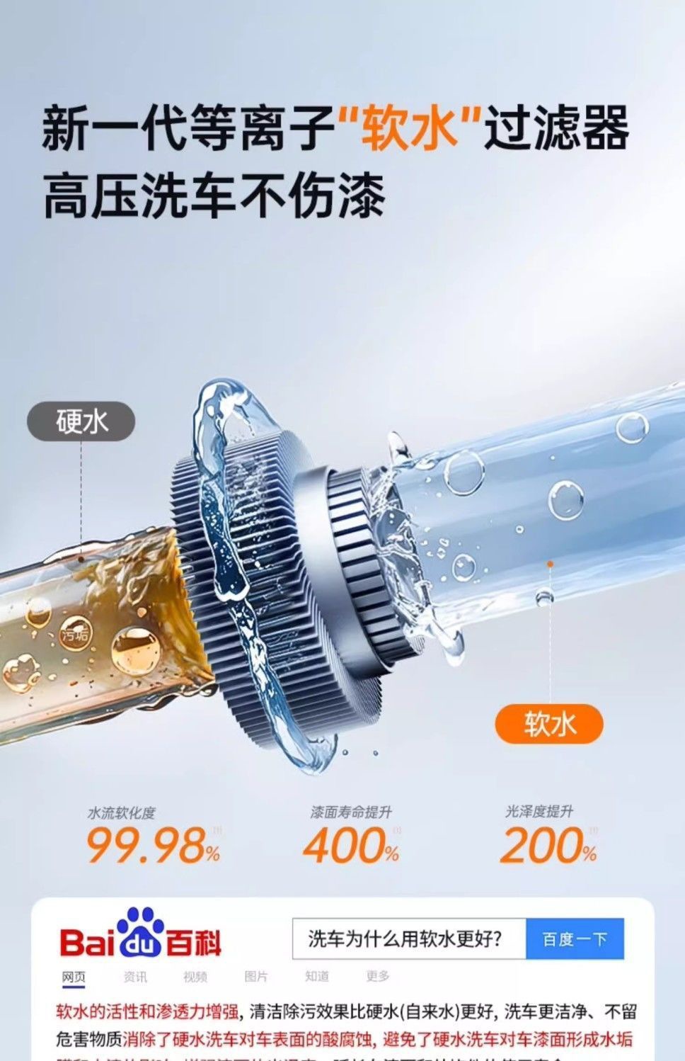 German Quality High-Pressure Car Washing Machine 220V Household Water Gun High-Power Booster Complete Cleaning Set New