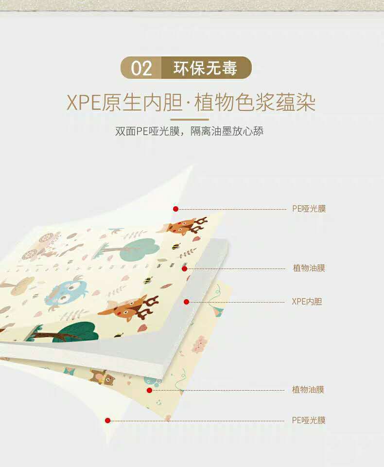Baby Crawling Mat Thickened Baby Living Room Household Foldable Children's Crawling Mat Taste-Free Stitching Foam Floor Mat