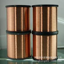 ˸߾H65oUS~ܲCuZn36܇~CuAl9-BTX~