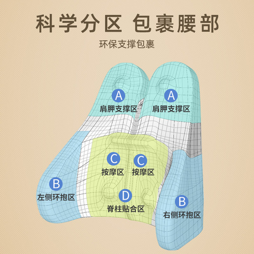 Memory foam cushion office massage lumbar support car chair back cushion waist backrest bedside cushion hot compress