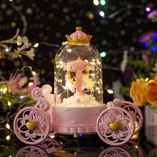 ��ͯ��ͨ���Dľ�R�������ǟ����նY��W������[����Ʒ��YƷ���l