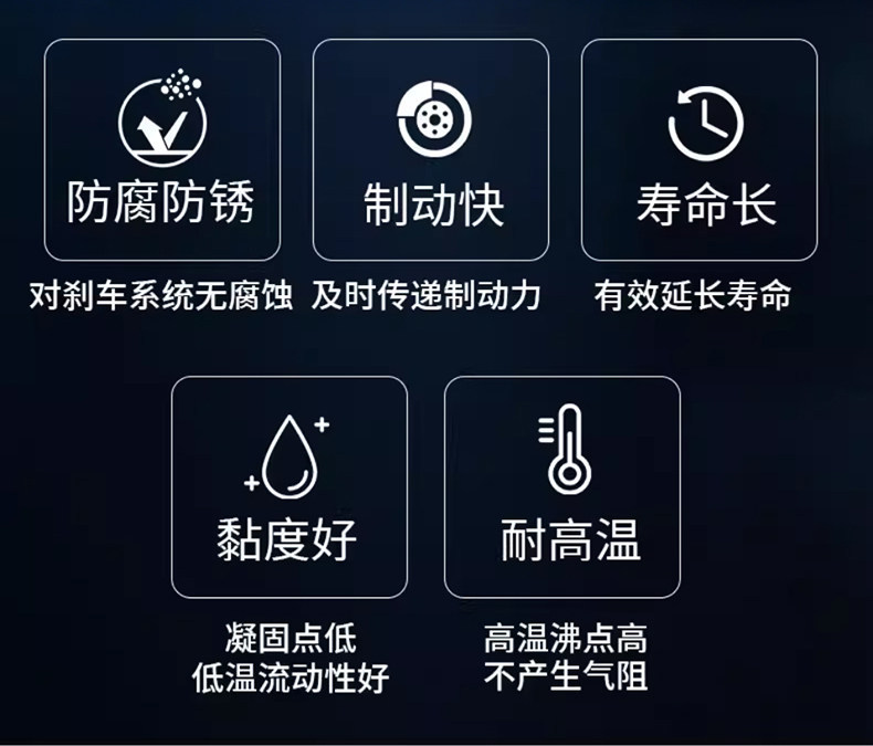Electric Vehicle Brake Fluid Dot4 Disc Brake Fluid Replacement Brake Fluid Air Bleeder Brake Fluid Replacement Tool