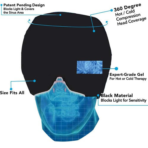 Migraine Relief Hat Cold Compress Head Cover Cooling Gel Cold Compress Head Cover Eye Mask Elastic Bag