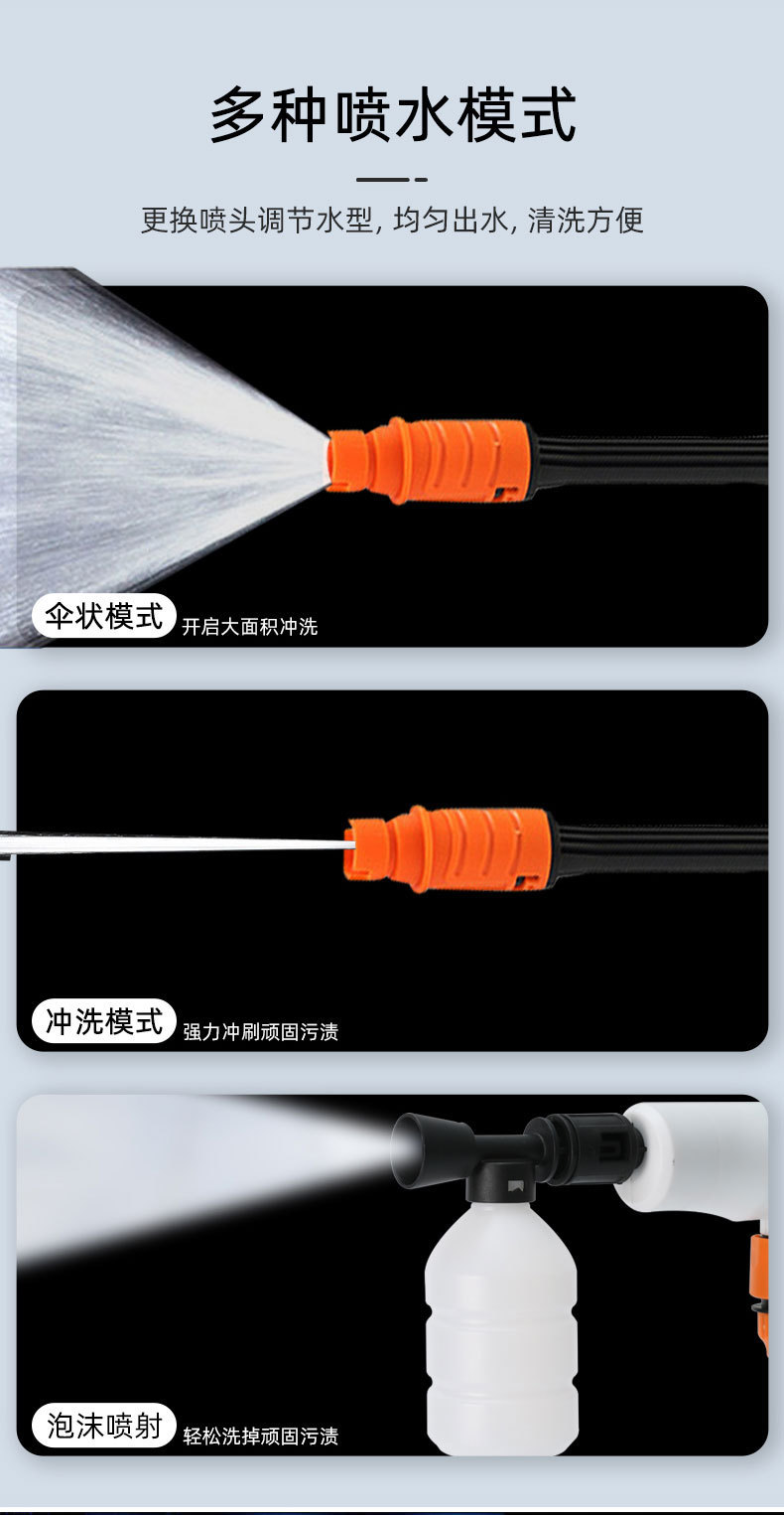 High-Pressure Water Gun, Wireless Lithium Battery-Powered, Portable High-Power Car Washing Machine, Car Washing Tool, Wholesale of Car Tools