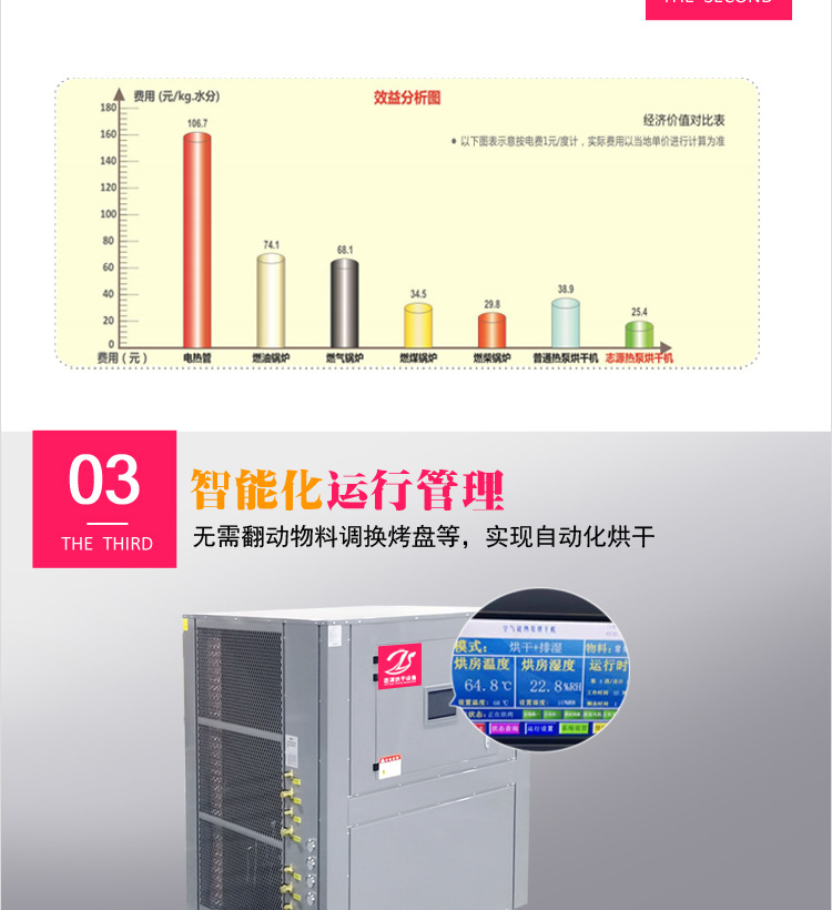分体式-详情页_06.jpg