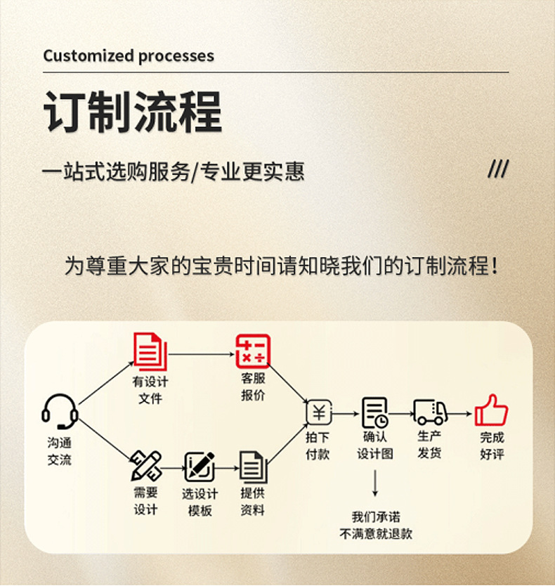 平阳县溢航工艺品有限公司-野餐垫-详情_12