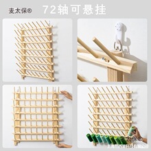 �����ռ{���ܷž����p�x�����b�ܑܼҒ쌚����ľ�p�x���b�S��̫��