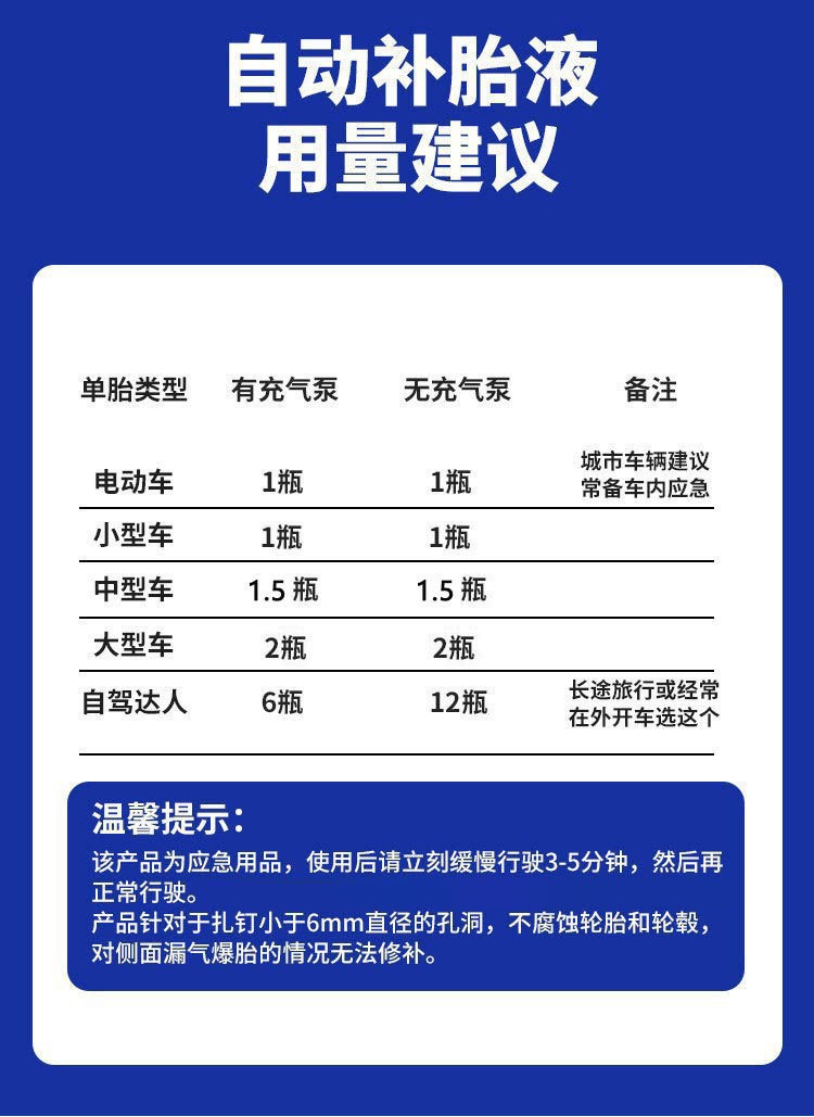 Tire Self-Replenishing Liquid Motorcycle Electric Vehicle Self-Replenishing Liquid Tire Repair Liquid Vacuum Tire Anti-Leakage Tire Repair Agent Repair Glue