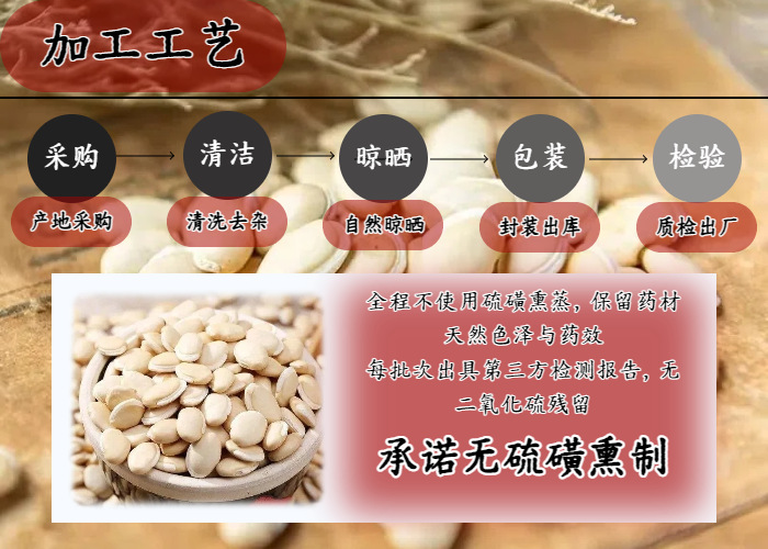 White Hyacinth Bean Bai Bian Dou Dried Seeds Sulfur-Free Raw Herb for Herbal Tea and Congee 500g Bag specifications