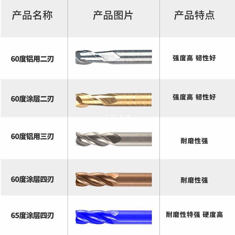 6E3X1.0/1.5/2.0/2.5/3.0/3.5钨钢4刃合金涂层加长刃避空长颈深沟