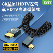 �� HDMI��8K@60hz������s���ɾ����^����mini�چη������C�O