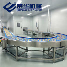 荣华机械林型商用商用全自动平弯机酥饼多功能90度180度转弯机